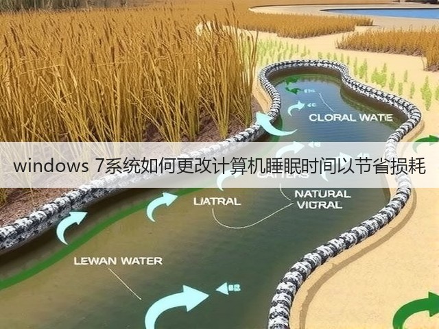windows 7系统如何更改计算机睡眠时间以节省损耗(图2) windows 7系统如何更改计算机睡眠时间以节省损耗(图2)