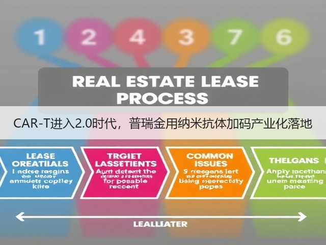 CAR-T进入2.0时代，普瑞金用纳米抗体加码产业化落地(图1)