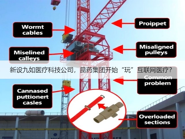 新设九如医疗科技公司,昆药集团开始“玩”互联网医疗?(图3) 新设九如医疗科技公司,昆药集团开始“玩”互联网医疗?(图3)