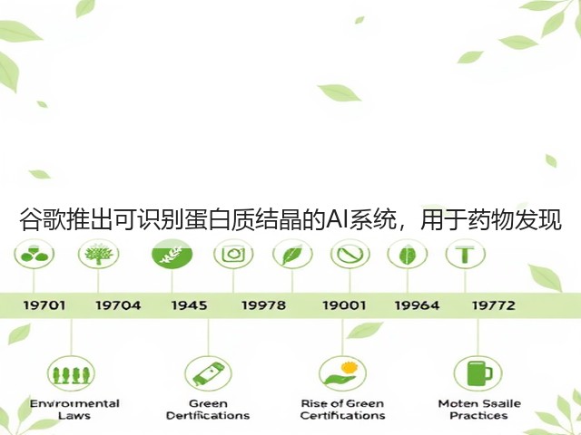 谷歌推出可识别蛋白质结晶的AI系统,用于药物发现(图1) 谷歌推出可识别蛋白质结晶的AI系统,用于药物发现(图1)