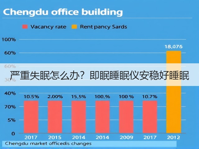 严重失眠怎么办?即眠睡眠仪安稳好睡眠(图1) 严重失眠怎么办?即眠睡眠仪安稳好睡眠(图1)