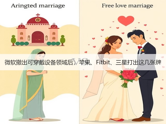 微软撤出可穿戴设备领域后，苹果、Fitbit、三星打出这几张牌(图2)