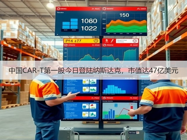 中国CAR-T第一股今日登陆纳斯达克,市值达47亿美元(图2) 中国CAR-T第一股今日登陆纳斯达克,市值达47亿美元(图2)