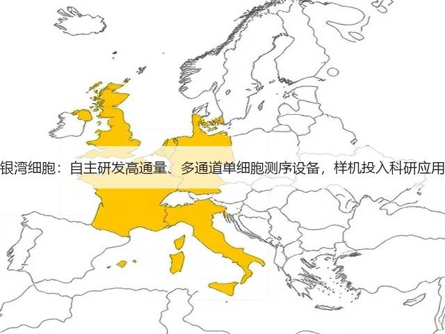 银湾细胞:自主研发高通量、多通道单细胞测序设备,样机投入科研应用(图2) 银湾细胞:自主研发高通量、多通道单细胞测序设备,样机投入科研应用(图2)