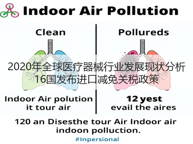 2020年全球医疗器械行业发展现状分析 16国发布进口减免关税政策(图2) 2020年全球医疗器械行业发展现状分析 16国发布进口减免关税政策(图2)
