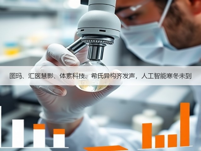 图玛、汇医慧影、体素科技、希氏异构齐发声,人工智能寒冬未到(图3) 图玛、汇医慧影、体素科技、希氏异构齐发声,人工智能寒冬未到(图3)