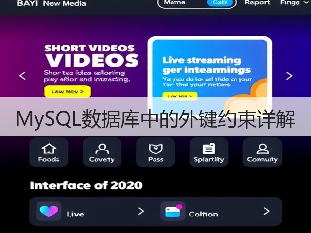 MySQL数据库中的外键约束详解(图1) MySQL数据库中的外键约束详解(图1)