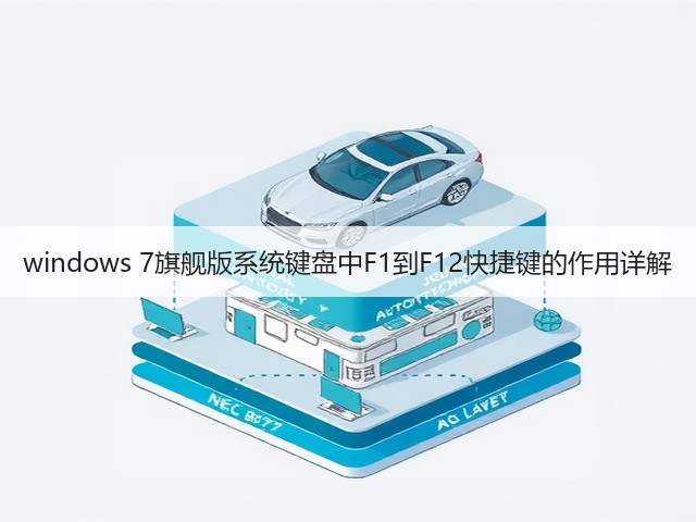 windows 7旗舰版系统键盘中F1到F12快捷键的作用详解(图1) windows 7旗舰版系统键盘中F1到F12快捷键的作用详解(图1)