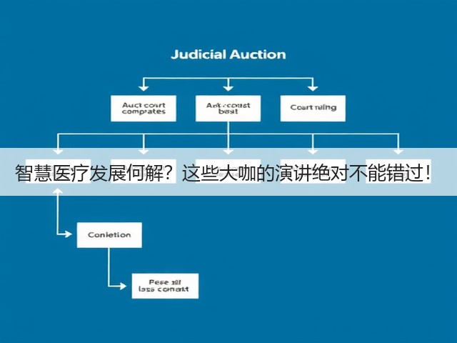 智慧医疗发展何解?这些大咖的演讲绝对不能错过!(图2) 智慧医疗发展何解?这些大咖的演讲绝对不能错过!(图2)