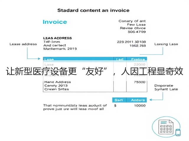 让新型医疗设备更“友好”,人因工程显奇效(图1) 让新型医疗设备更“友好”,人因工程显奇效(图1)
