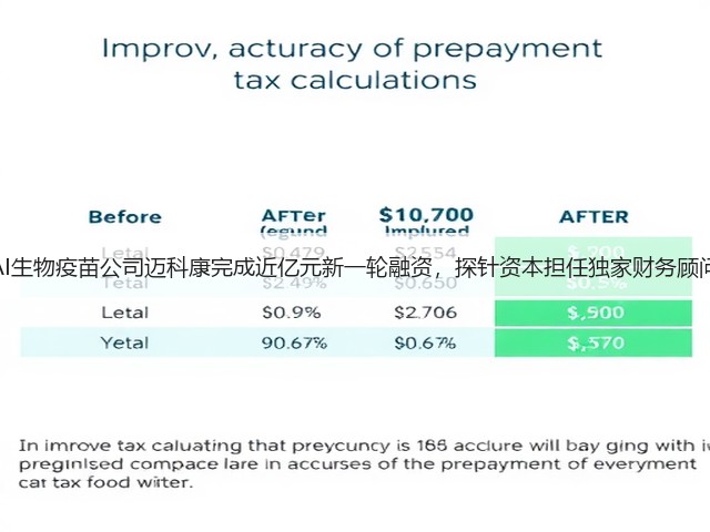 AI生物疫苗公司迈科康完成近亿元新一轮融资，探针资本担任独家财务顾问(图1)
