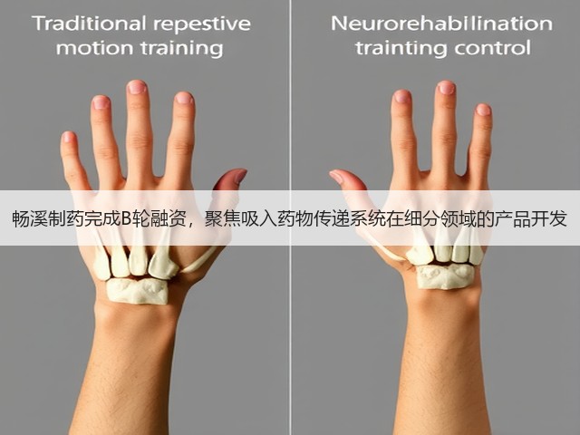 畅溪制药完成B轮融资,聚焦吸入药物传递系统在细分领域的产品开发(图1) 畅溪制药完成B轮融资,聚焦吸入药物传递系统在细分领域的产品开发(图1)