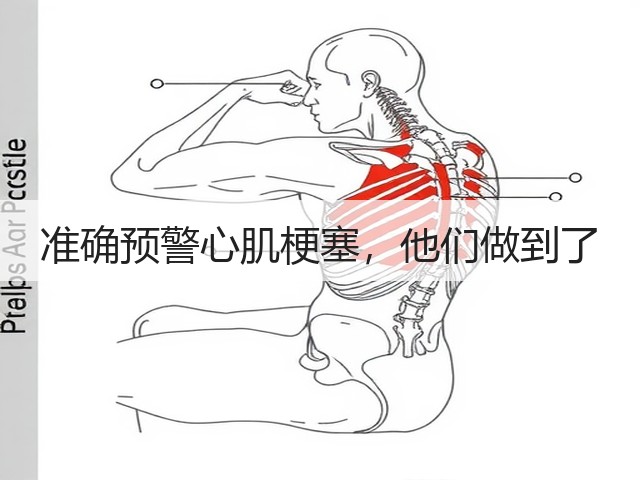 准确预警心肌梗塞,他们做到了(图3) 准确预警心肌梗塞,他们做到了(图3)
