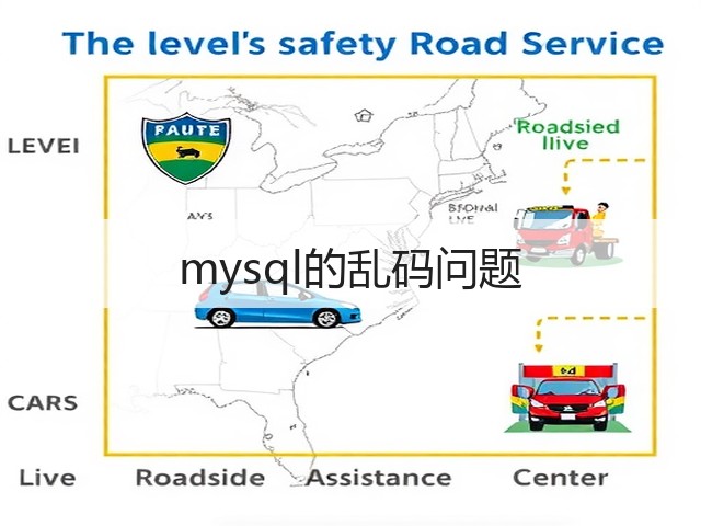 mysql的乱码问题(图3) mysql的乱码问题(图3)