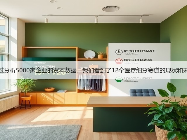 通过分析5000家企业的资本数据,我们看到了12个医疗细分赛道的现状和未来(图1) 通过分析5000家企业的资本数据,我们看到了12个医疗细分赛道的现状和未来(图1)