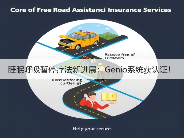 睡眠呼吸暂停疗法新进展:Genio系统获认证!(图1) 睡眠呼吸暂停疗法新进展:Genio系统获认证!(图1)