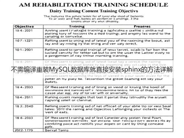 不需编译重装MySQL数据库就直接安装sphinx的方法详解(图2) 不需编译重装MySQL数据库就直接安装sphinx的方法详解(图2)