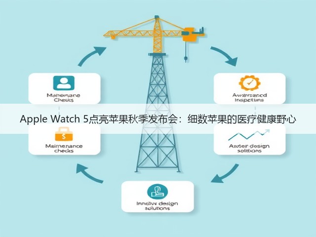 Apple Watch 5点亮苹果秋季发布会:细数苹果的医疗健康野心(图2) Apple Watch 5点亮苹果秋季发布会:细数苹果的医疗健康野心(图2)