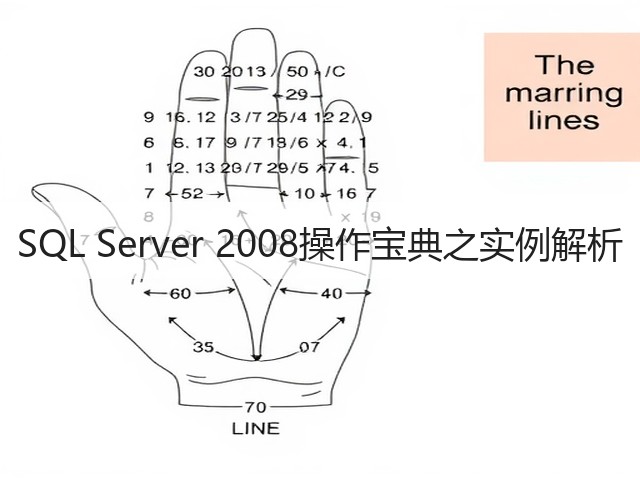 SQL Server 2008操作宝典之实例解析(图3) SQL Server 2008操作宝典之实例解析(图3)