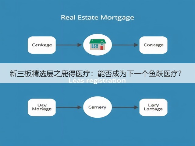 新三板精选层之鹿得医疗:能否成为下一个鱼跃医疗?(图2) 新三板精选层之鹿得医疗:能否成为下一个鱼跃医疗?(图2)