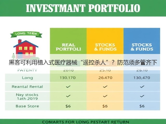 黑客可利用植入式医疗器械“遥控杀人”?防范须多管齐下(图2) 黑客可利用植入式医疗器械“遥控杀人”?防范须多管齐下(图2)