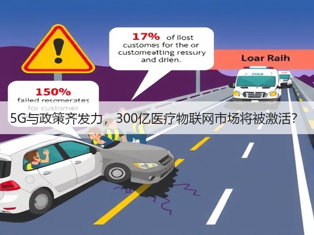 5G与政策齐发力,300亿医疗物联网市场将被激活?(图3) 5G与政策齐发力,300亿医疗物联网市场将被激活?(图3)