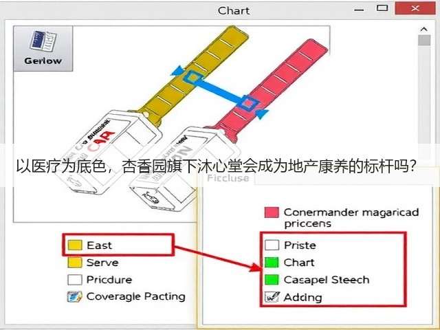 以医疗为底色,杏香园旗下沐心堂会成为地产康养的标杆吗?(图1) 以医疗为底色,杏香园旗下沐心堂会成为地产康养的标杆吗?(图1)