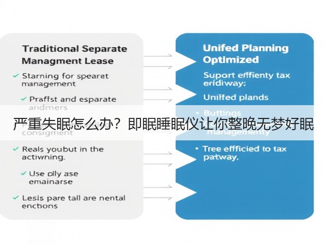严重失眠怎么办?即眠睡眠仪让你整晚无梦好眠(图3) 严重失眠怎么办?即眠睡眠仪让你整晚无梦好眠(图3)
