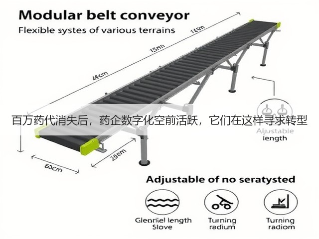 百万药代消失后,药企数字化空前活跃,它们在这样寻求转型(图3) 百万药代消失后,药企数字化空前活跃,它们在这样寻求转型(图3)