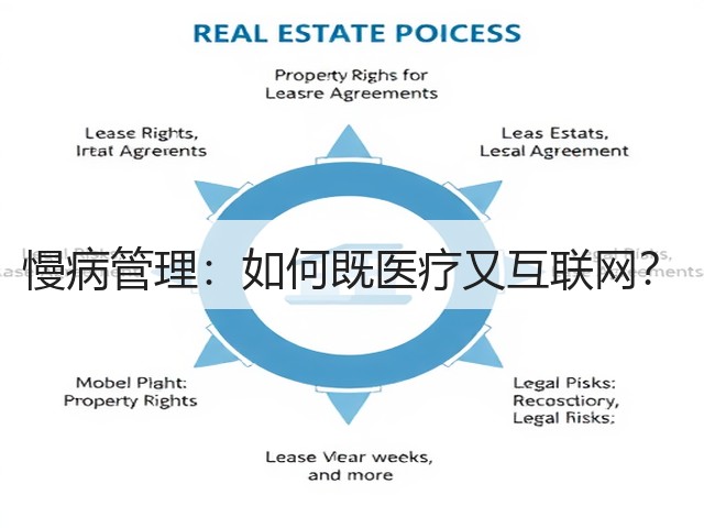慢病管理:如何既医疗又互联网?(图3) 慢病管理:如何既医疗又互联网?(图3)