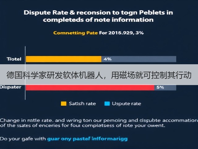 德国科学家研发软体机器人，用磁场就可控制其行动(图2)