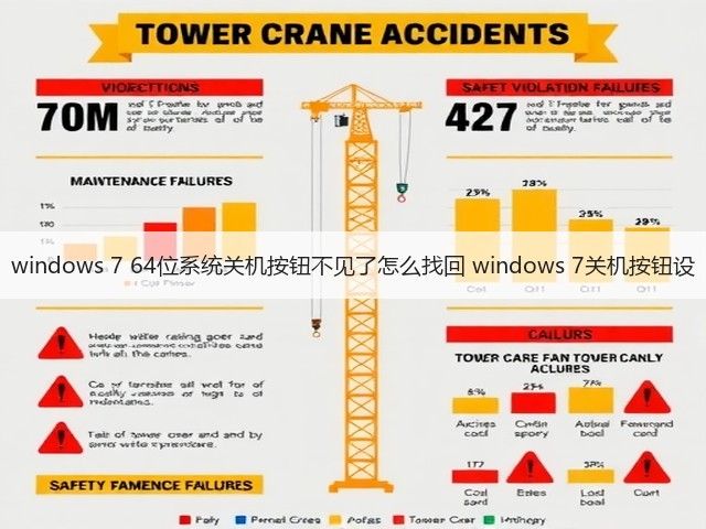 windows 7 64位系统关机按钮不见了怎么找回 windows 7关机按钮设(图2)
