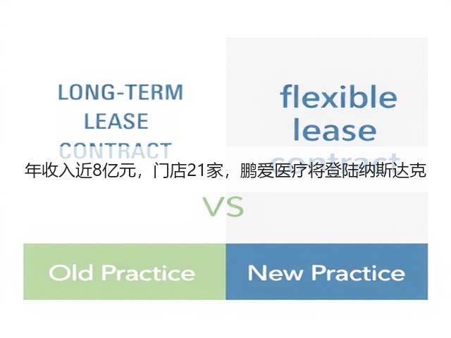 年收入近8亿元,门店21家,鹏爱医疗将登陆纳斯达克(图3) 年收入近8亿元,门店21家,鹏爱医疗将登陆纳斯达克(图3)