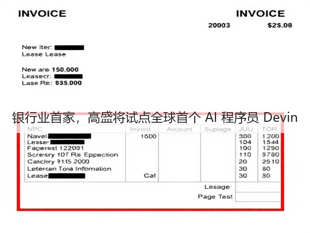 银行业首家，高盛将试点全球首个 AI 程序员 Devin(图1)