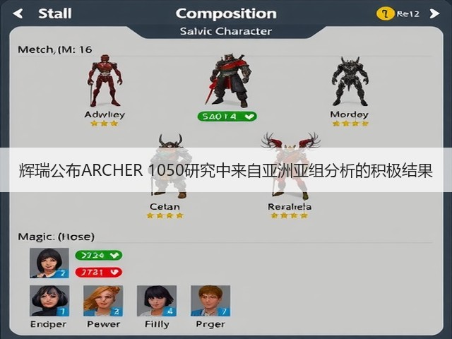 辉瑞公布ARCHER 1050研究中来自亚洲亚组分析的积极结果(图3)