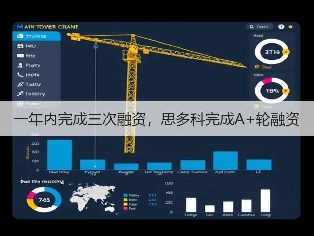 一年内完成三次融资,思多科完成A+轮融资(图2) 一年内完成三次融资,思多科完成A+轮融资(图2)