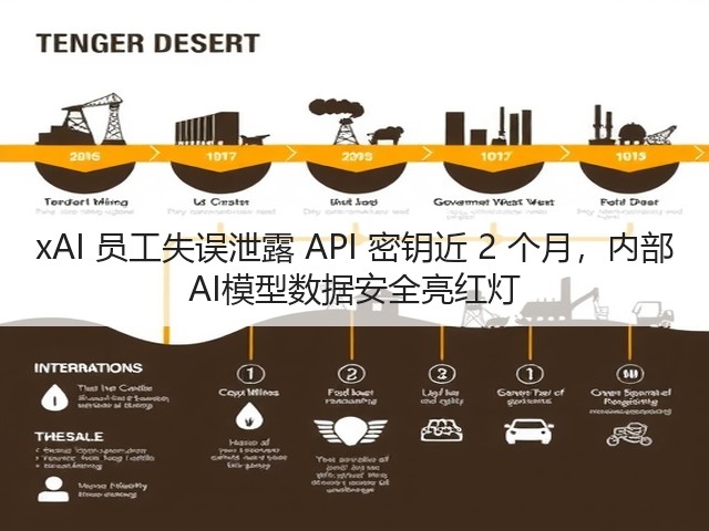 xAI 员工失误泄露 API 密钥近 2 个月,内部 AI模型数据安全亮红灯(图3) xAI 员工失误泄露 API 密钥近 2 个月,内部 AI模型数据安全亮红灯(图3)