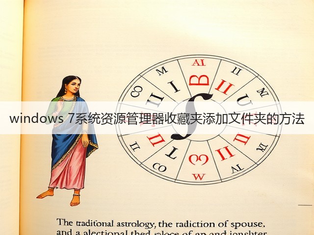 windows 7系统资源管理器收藏夹添加文件夹的方法(图3)