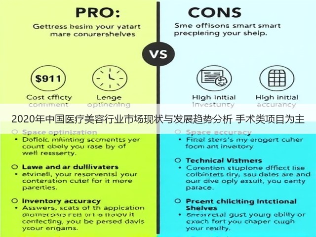 2020年中国医疗美容行业市场现状与发展趋势分析 手术类项目为主(图3) 2020年中国医疗美容行业市场现状与发展趋势分析 手术类项目为主(图3)