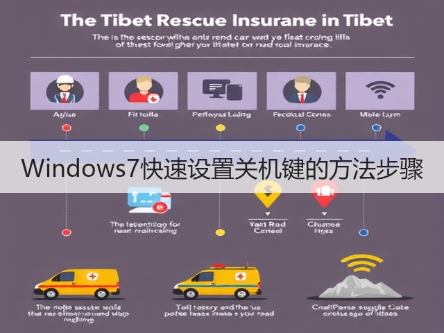 Windows7快速设置关机键的方法步骤(图3)
