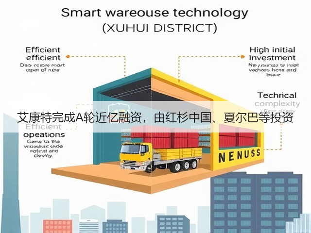 艾康特完成A轮近亿融资,由红杉中国、夏尔巴等投资(图1) 艾康特完成A轮近亿融资,由红杉中国、夏尔巴等投资(图1)
