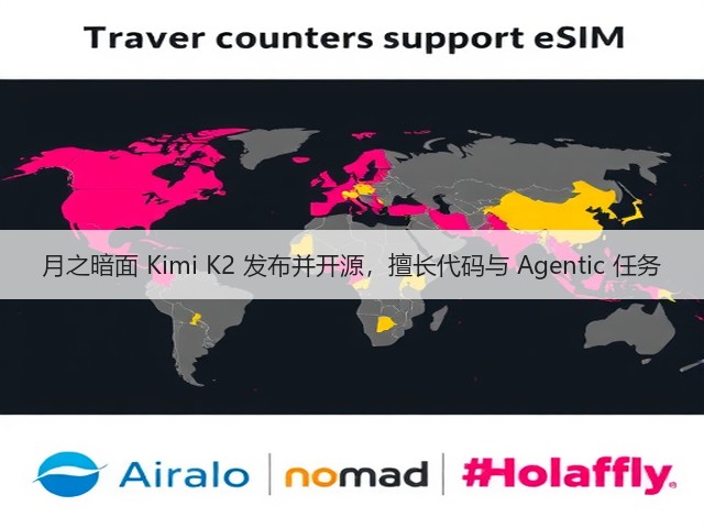 月之暗面 Kimi K2 发布并开源,擅长代码与 Agentic 任务(图2) 月之暗面 Kimi K2 发布并开源,擅长代码与 Agentic 任务(图2)
