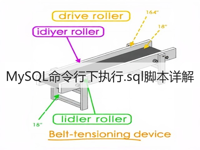 MySQL命令行下执行.sql脚本详解(图2) MySQL命令行下执行.sql脚本详解(图2)