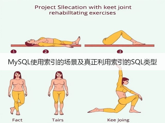 MySQL使用索引的场景及真正利用索引的SQL类型(图1) MySQL使用索引的场景及真正利用索引的SQL类型(图1)