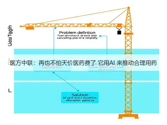 医方中联:再也不怕天价医药费了 它用AI 来推动合理用药(图2) 医方中联:再也不怕天价医药费了 它用AI 来推动合理用药(图2)