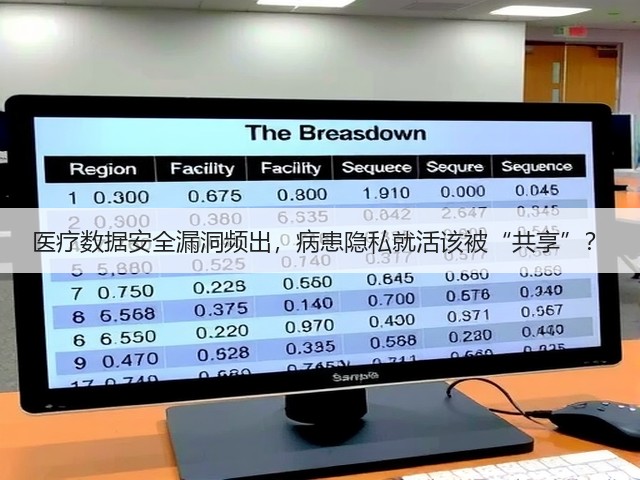 医疗数据安全漏洞频出,病患隐私就活该被“共享”?(图3) 医疗数据安全漏洞频出,病患隐私就活该被“共享”?(图3)