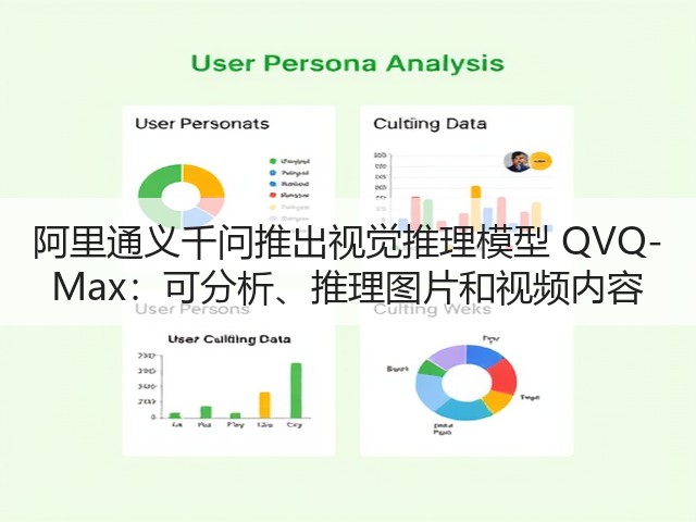 阿里通义千问推出视觉推理模型 QVQ-Max:可分析、推理图片和视频内容(图2) 阿里通义千问推出视觉推理模型 QVQ-Max:可分析、推理图片和视频内容(图2)