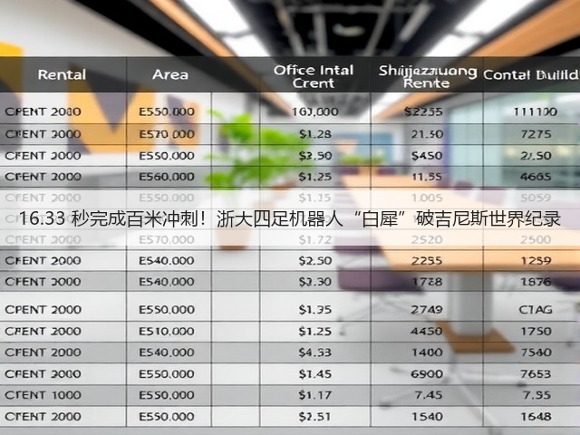 16.33 秒完成百米冲刺!浙大四足机器人“白犀”破吉尼斯世界纪录(图2) 16.33 秒完成百米冲刺!浙大四足机器人“白犀”破吉尼斯世界纪录(图2)