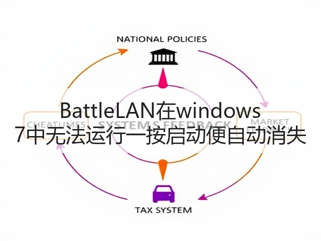 BattleLAN在windows 7中无法运行一按启动便自动消失(图3) BattleLAN在windows 7中无法运行一按启动便自动消失(图3)