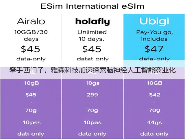 牵手西门子,雅森科技加速探索脑神经人工智能商业化(图1) 牵手西门子,雅森科技加速探索脑神经人工智能商业化(图1)